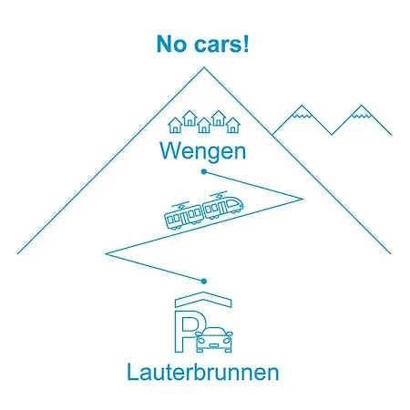 Bergfrieden By Interhome Apartment