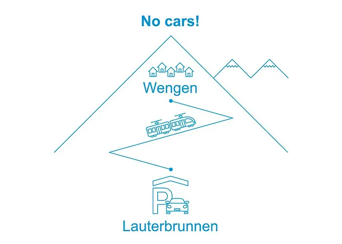 Bergfrieden Apt- 2 By Interhome Lejlighed